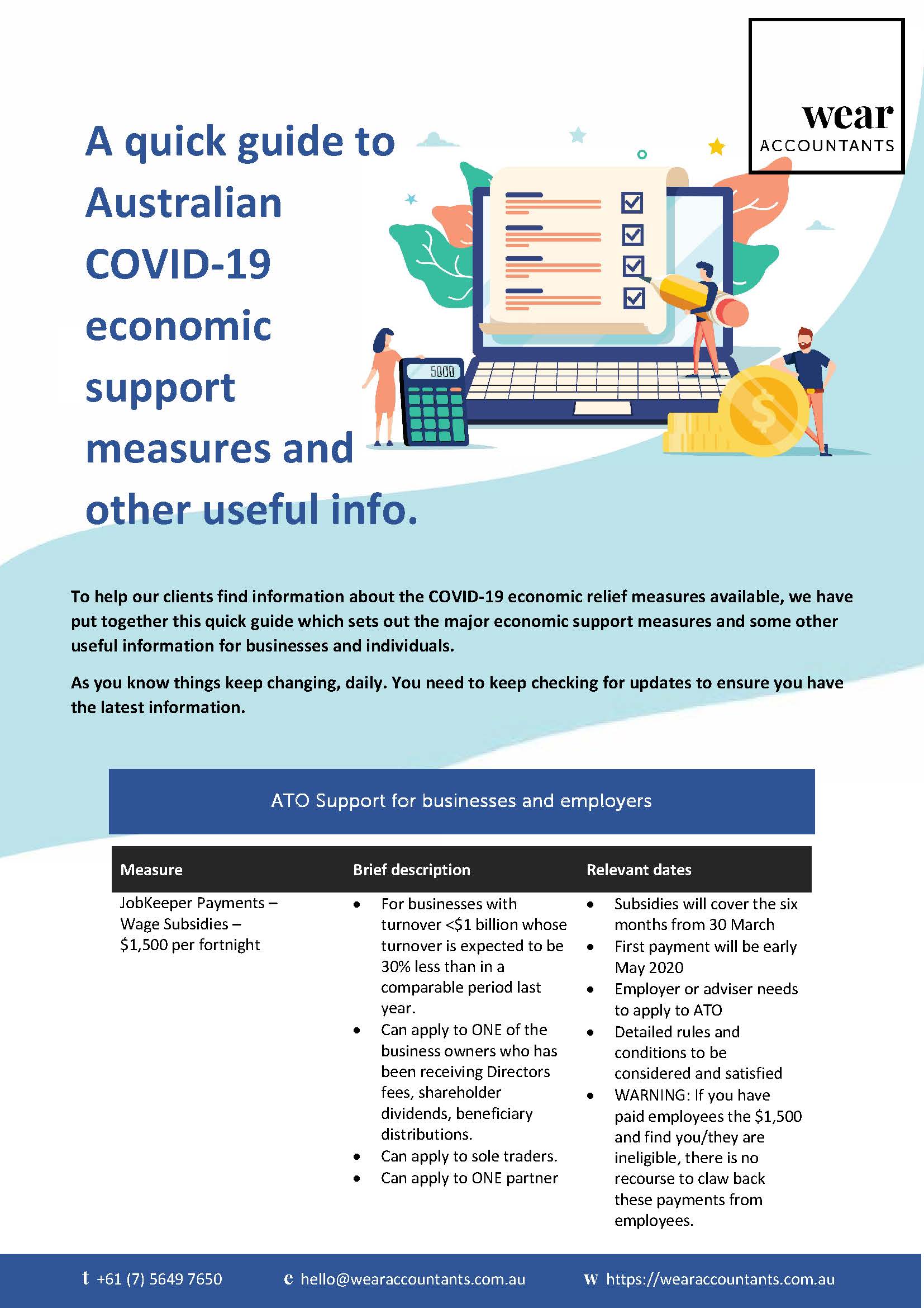 Guide to COVID-19 Support Measures Cover